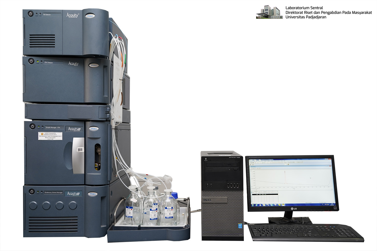 Ultra Performance Liquid Chromatpgraphy (UPLC)