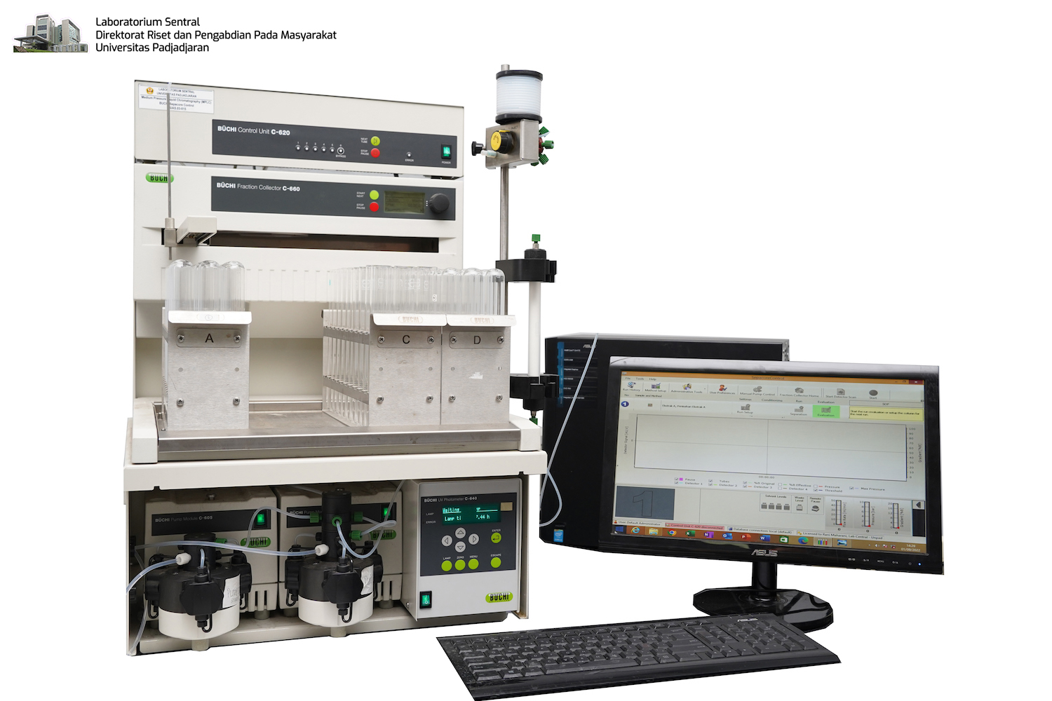 Medium Pressure Liquid Chromatography (MPLC)